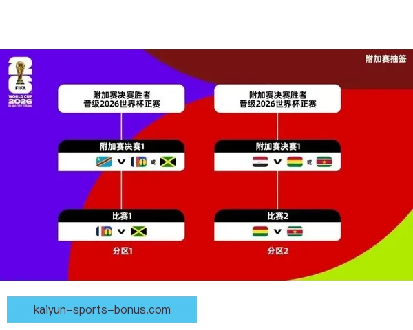 美加墨世界杯竞猜平台全面解析及最新投注指南分享