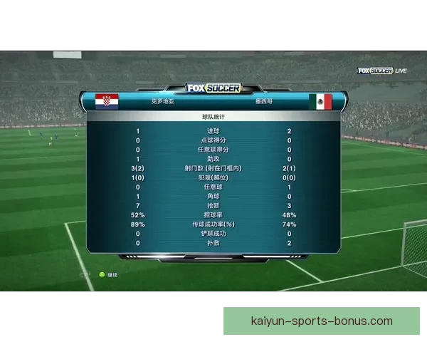 基于世界杯历史数据的竞猜分析与预测方法探讨