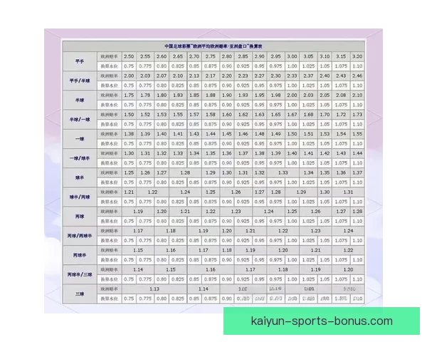 全面分析足球竞猜平台发展趋势与盈利模式揭秘